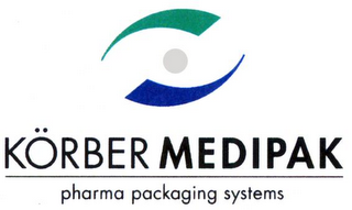 KÖRBER MEDIPAK PHARMA PACKAGING SYSTEMS logo