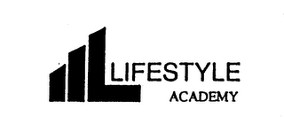 L LIFESTYLE ACADEMY logo