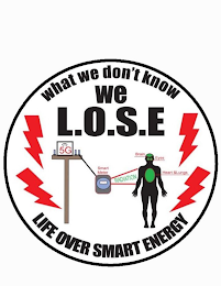 L. O. S. E, LIFE OVER SMART ENERGY, WHAT WE DON'T KNOW WE LOSE 5G SMART METER RADIATION BRAIN EYES HEART & LUNGS logo