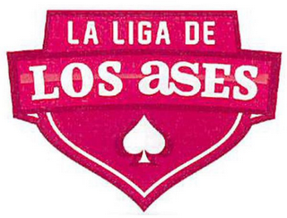 LA LIGA DE LOS ASES logo