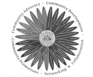 LA MAESTRA CIRCLE OF CARE FAMILY COMMUNITY CARING WELLBEING HEALTH COMMUNITY ADVOCACY COMMUNITY DEVELOPMENT NETWORKING & COLLABORATION COMMUNITY PROGRAMS logo