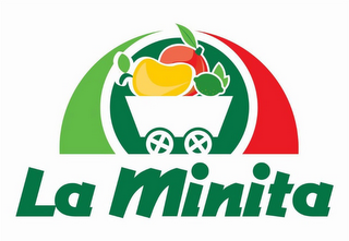 LA MINITA logo