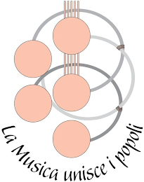 LA MUSICA UNISCE I POPOLI logo