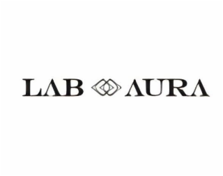 LAB AURA logo