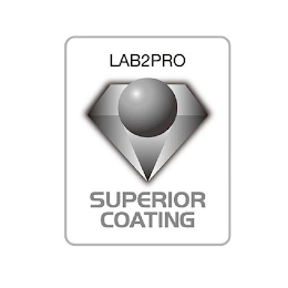 LAB2PRO SUPERIOR COATING logo