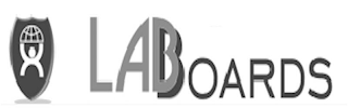 LABBOARDS logo