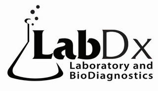LABDX LABORATORY AND BIODIAGNOSTICS logo