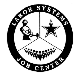 LABOR SYSTEMS JOB CENTER logo