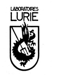 LABORATOIRES LURIE logo