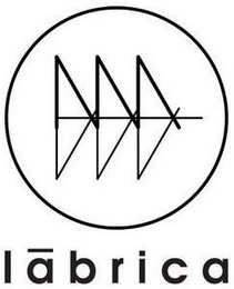 LABRICA logo