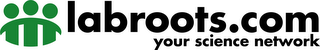 LABROOTS.COM YOUR SCIENCE NETWORK logo