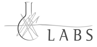 LABS logo