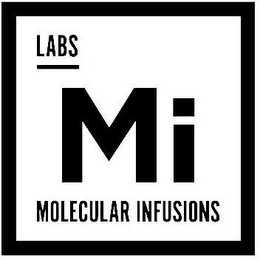 LABS MI MOLECULAR INFUSIONS logo