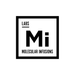 LABS MI MOLECULAR INFUSIONS logo