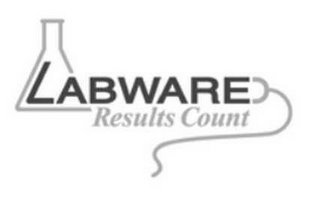LABWARE RESULTS COUNT logo