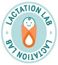 LACTATION LAB logo