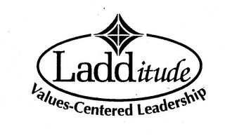 LADDITUDE VALUES-CENTERED LEADERSHIP logo