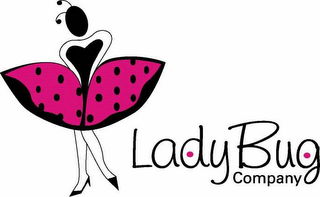 LADYBUG COMPANY logo