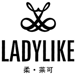 LADYLIKE logo
