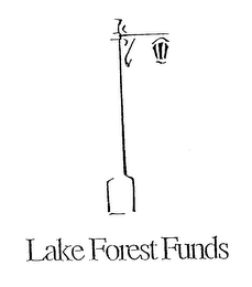 LAKE FOREST FUNDS logo