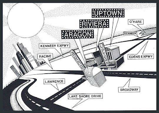 LAKE SHORE DRIVE LAWRENCE RACINE KENNEDY EXPWY ARAGON RIVIERA UPTOWN O'HARE KENNEDY EDENS EXPWY BROADWAY logo