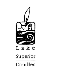 LAKE SUPERIOR CANDLES logo