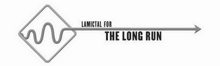 LAMICTAL FOR THE LONG RUN logo