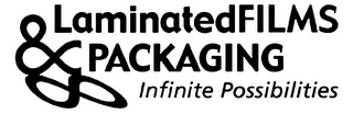 LAMINATEDFILMS & PACKAGING INFINITE POSSIBILITIES logo