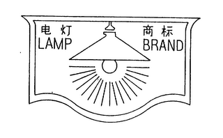 LAMP BRAND logo