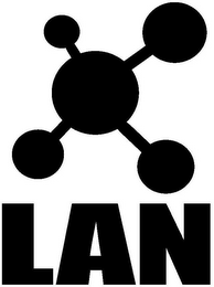 LAN logo