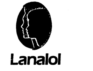 LANALOL logo