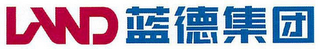 LAND logo