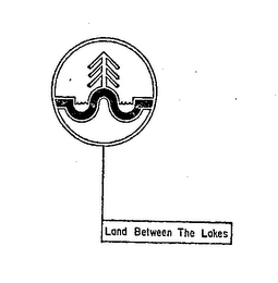 LAND BETWEEN THE LAKES logo