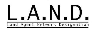 LAND LAND AGENT NETWORK DESIGNATION logo