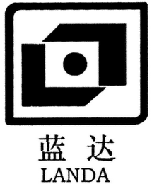 LANDA logo