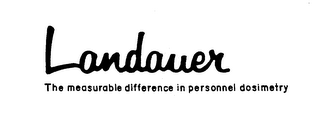 LANDAUER THE MEASURABLE DIFFERENCE IN PERSONNEL DOSIMETRY logo