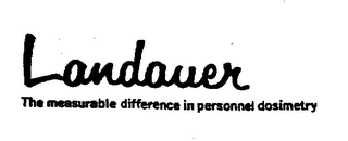 LANDAUER THE MEASURABLE DIFFERENCE IN PERSONNEL DOSIMETRY