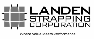 LANDEN STRAPPING CORPORATION WHERE VALUE MEETS PERFORMANCE logo