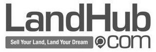 LANDHUB.COM SELL YOUR LAND, LAND YOUR DREAM logo