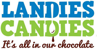 LANDIES CANDIES IT'S ALL IN OUR CHOCOLATE logo