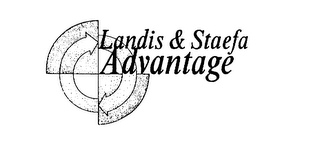 LANDIS & STAEFA ADVANTAGE logo
