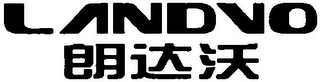 LANDVO logo