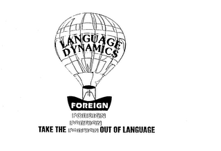 LANGUAGE DYNAMICS TAKE THE FOREIGN OUT OF LANGUAGE