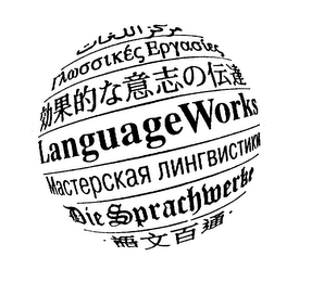 LANGUAGE WORKS logo