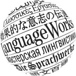 LANGUAGE WORKS logo