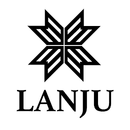 LANJU