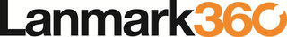 LANMARK 360° logo