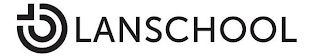 LANSCHOOL logo