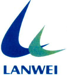 LANWEI logo