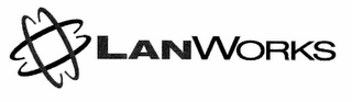 LANWORKS logo